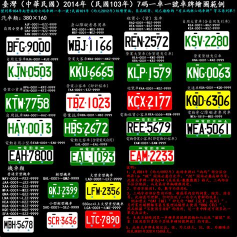 車號是什麼|台灣車牌分類查詢、顏色、號碼編排、特殊標誌、尺寸。